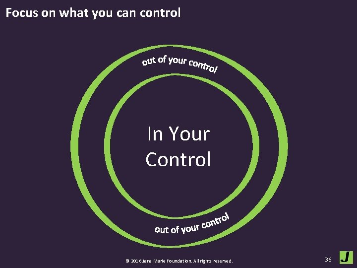 Focus on what you can control In Your Control ￼ © 2016 Jana Marie