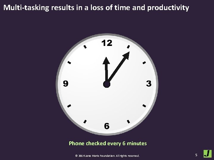 Multi-tasking results in a loss of time and productivity Phone checked every 6 minutes