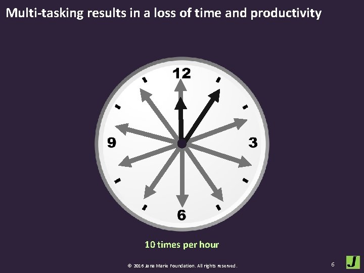 Multi-tasking results in a loss of time and productivity 10 times per hour ©