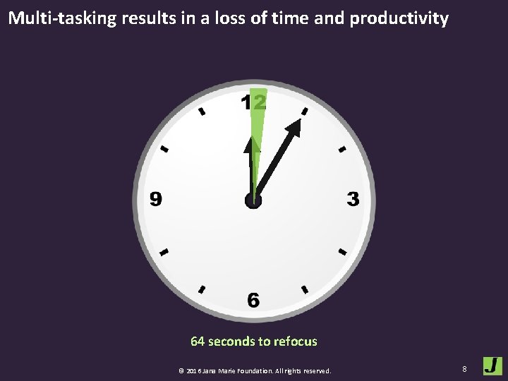 Multi-tasking results in a loss of time and productivity 64 seconds to refocus ©