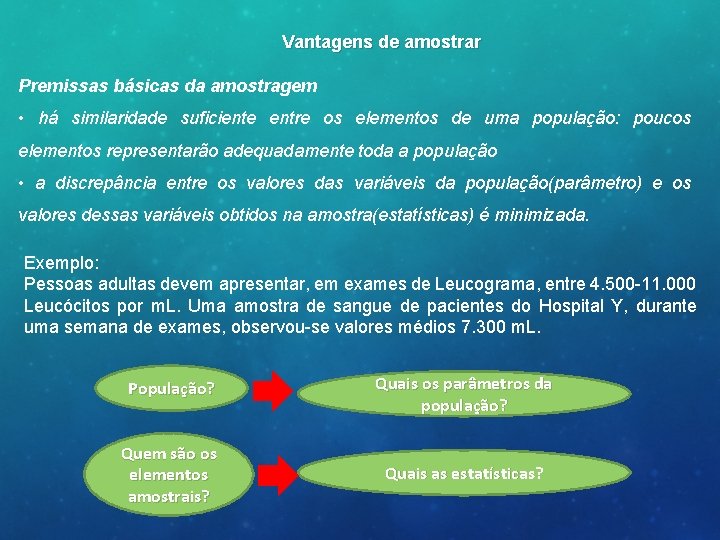 Vantagens de amostrar Premissas básicas da amostragem • há similaridade suficiente entre os elementos