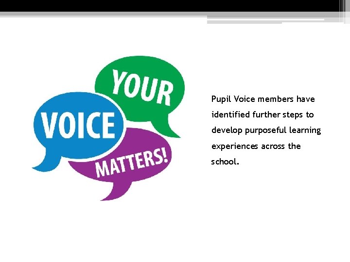 Pupil Voice members have identified further steps to develop purposeful learning experiences across the