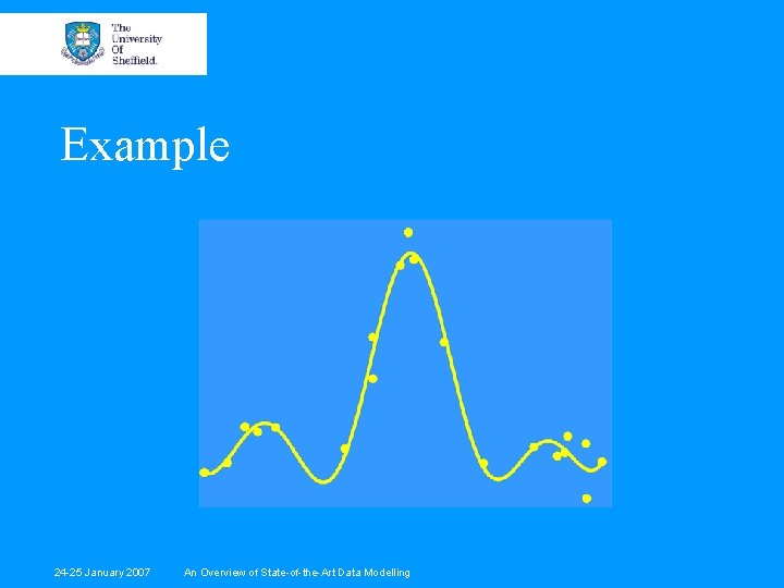 Example 24 -25 January 2007 An Overview of State-of-the-Art Data Modelling 