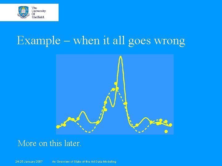 Example – when it all goes wrong More on this later. 24 -25 January