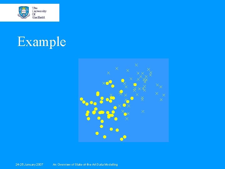 Example 24 -25 January 2007 An Overview of State-of-the-Art Data Modelling 