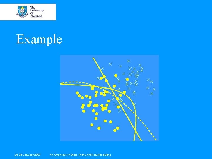 Example 24 -25 January 2007 An Overview of State-of-the-Art Data Modelling 