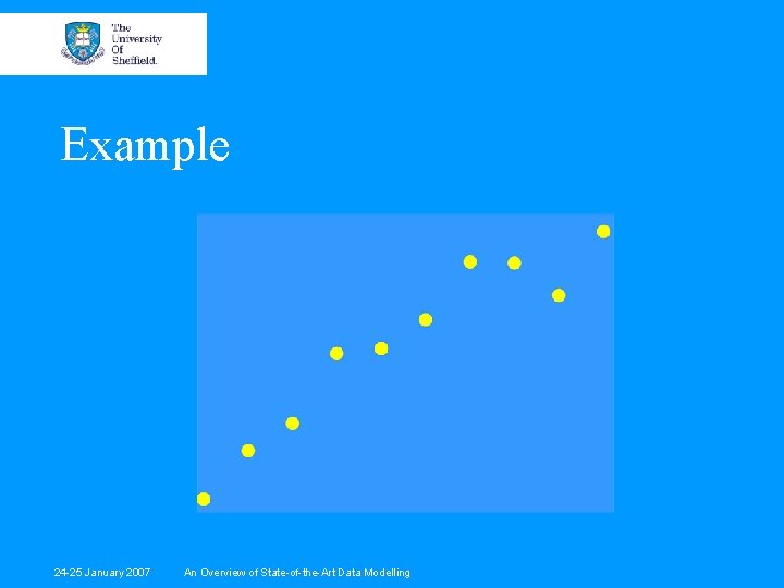 Example 24 -25 January 2007 An Overview of State-of-the-Art Data Modelling 