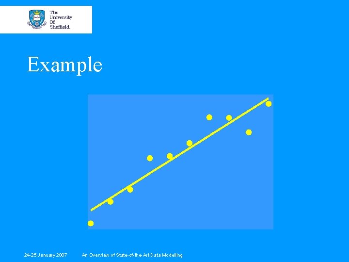 Example 24 -25 January 2007 An Overview of State-of-the-Art Data Modelling 