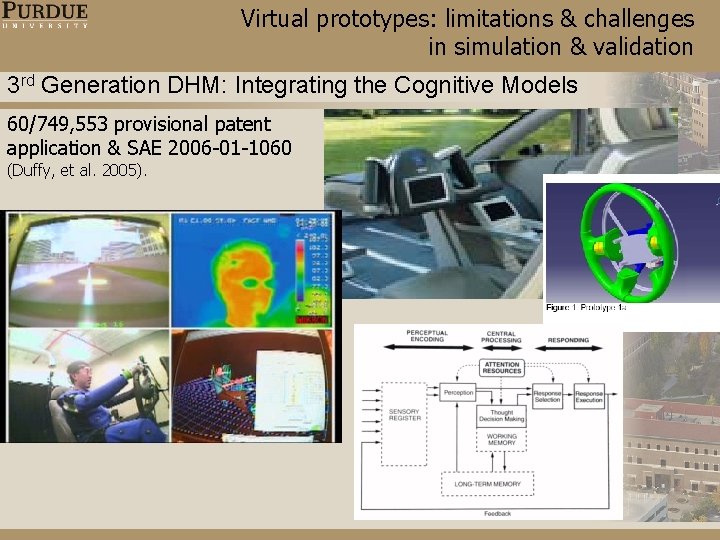 Virtual prototypes: limitations & challenges in simulation & validation 3 rd Generation DHM: Integrating Virtual prototypes: limitations & challenges in simulation & validation 3 rd Generation DHM: Integrating