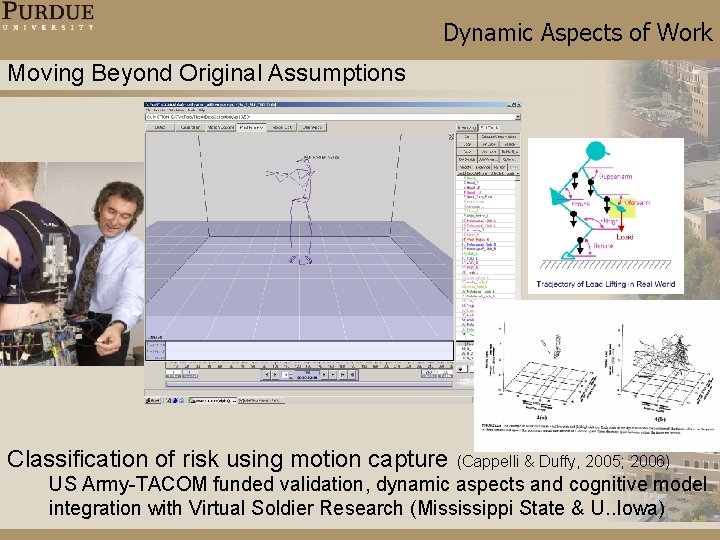 Dynamic Aspects of Work Moving Beyond Original Assumptions Classification of risk using motion capture Dynamic Aspects of Work Moving Beyond Original Assumptions Classification of risk using motion capture