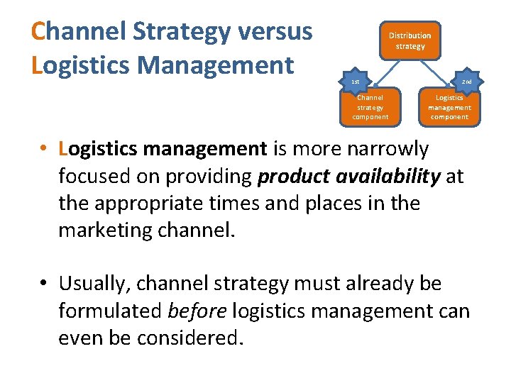 Channel Strategy versus Logistics Management Distribution strategy 1 st Channel strategy component 2 nd