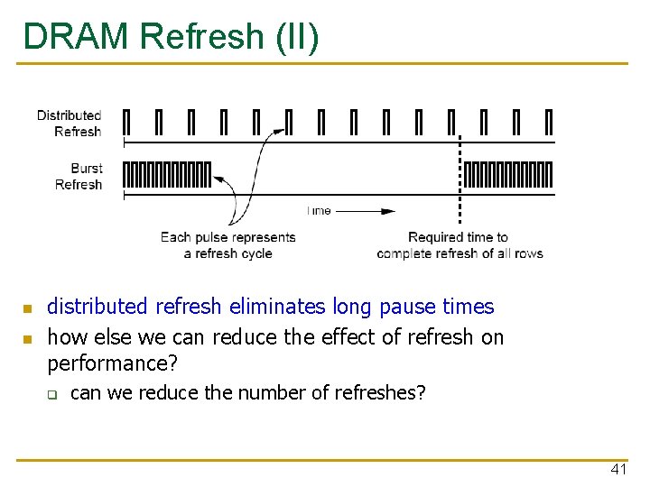 DRAM Refresh (II) n n distributed refresh eliminates long pause times how else we