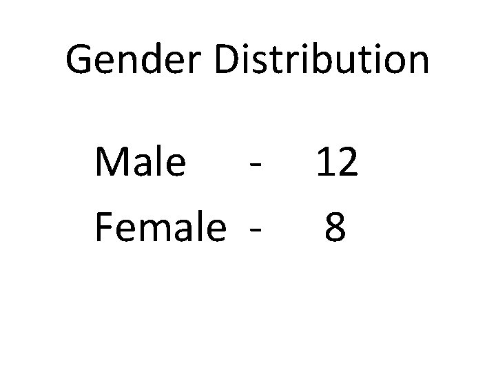 Gender Distribution Male Female - 12 8 