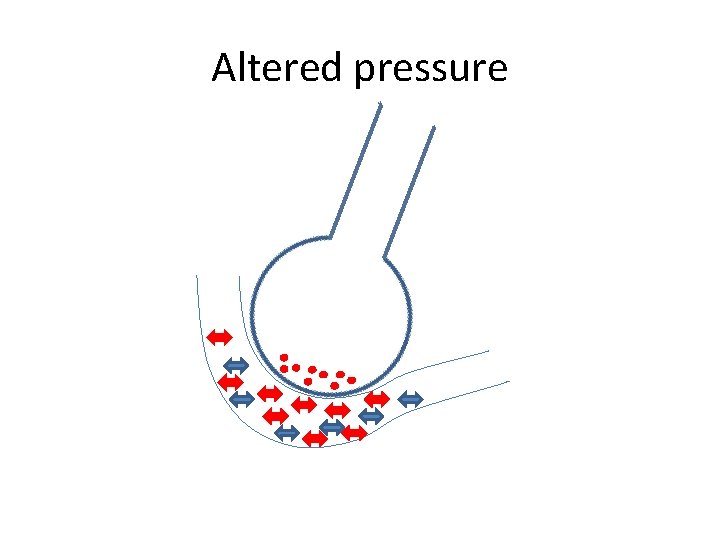 Altered pressure 