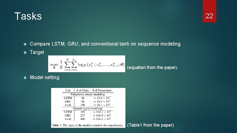 Tasks 22 Compare LSTM, GRU, and conventional tanh on sequence modeling Target (equation from