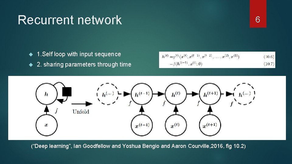 Recurrent network 1. Self loop with input sequence 2. sharing parameters through time (“Deep