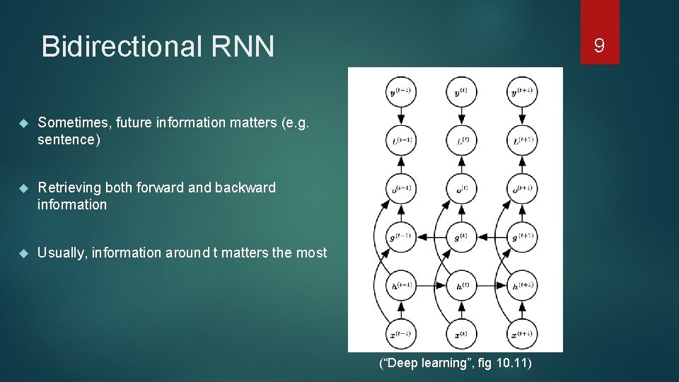 Bidirectional RNN Sometimes, future information matters (e. g. sentence) Retrieving both forward and backward