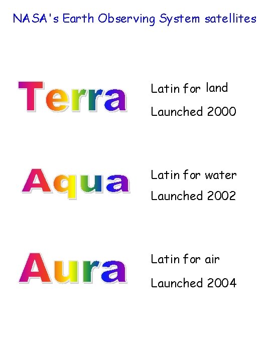 NASA's Earth Observing System satellites Latin for land Launched 2000 Latin for water Launched NASA's Earth Observing System satellites Latin for land Launched 2000 Latin for water Launched
