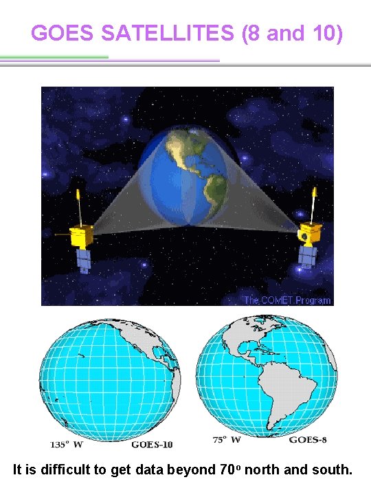 GOES SATELLITES (8 and 10) It is difficult to get data beyond 70 o GOES SATELLITES (8 and 10) It is difficult to get data beyond 70 o