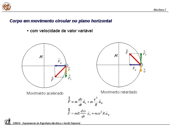 Mecânica I Corpo em movimento circular no plano horizontal com velocidade de valor variável
