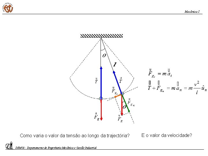 Mecânica I Como varia o valor da tensão ao longo da trajectória? DEMGi -