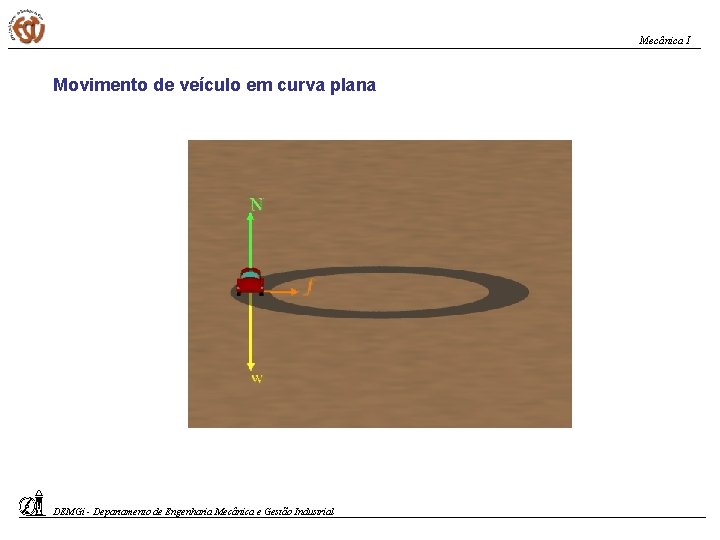Mecânica I Movimento de veículo em curva plana DEMGi - Departamento de Engenharia Mecânica
