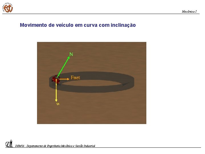 Mecânica I Movimento de veículo em curva com inclinação DEMGi - Departamento de Engenharia