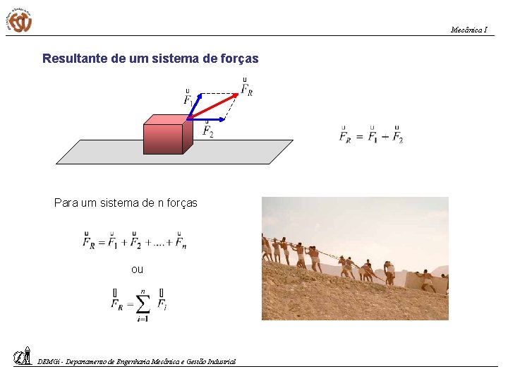 Mecânica I Resultante de um sistema de forças Para um sistema de n forças