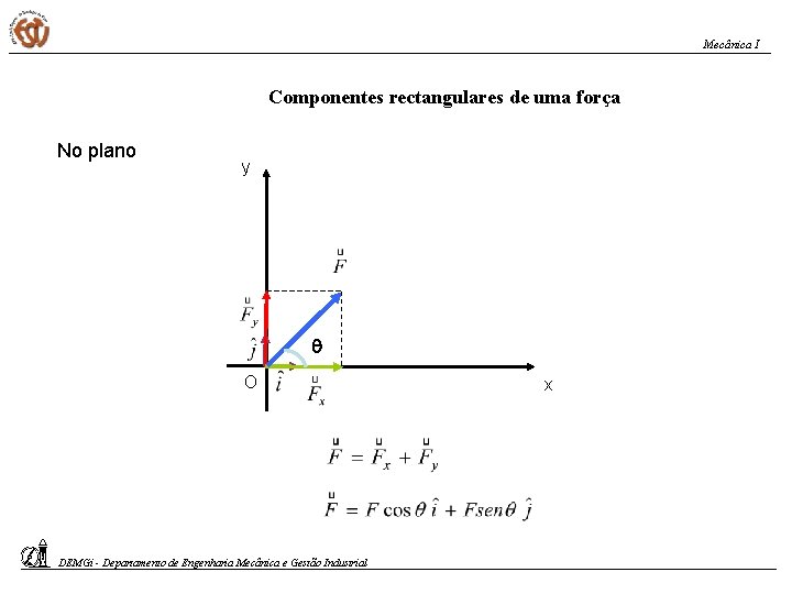 Mecânica I Componentes rectangulares de uma força No plano y O DEMGi - Departamento