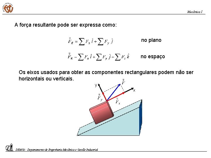 Mecânica I A força resultante pode ser expressa como: no plano no espaço Os