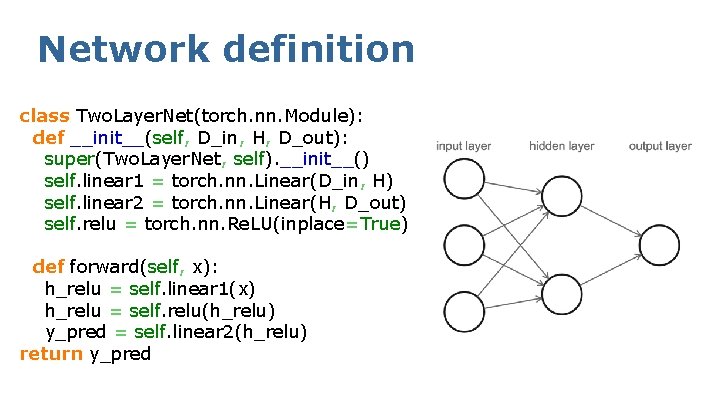 Network definition class Two. Layer. Net(torch. nn. Module): def __init__(self, D_in, H, D_out): super(Two.