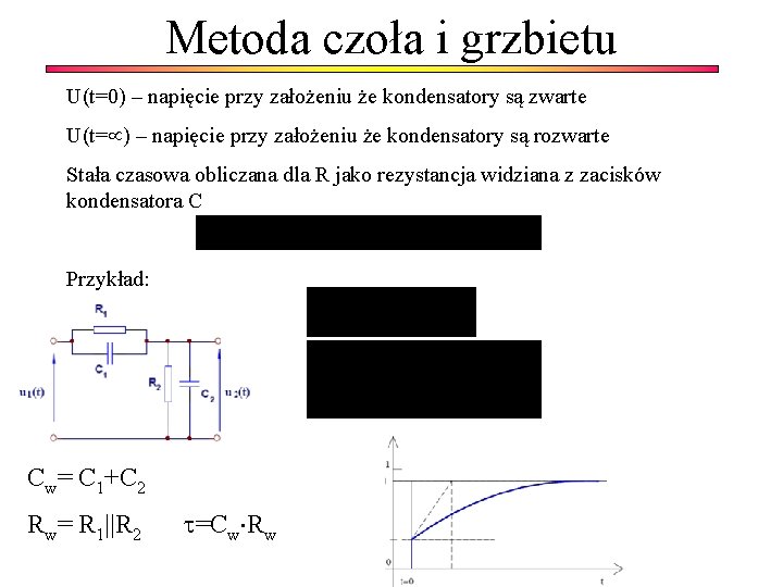 Metoda czoła i grzbietu U(t=0) – napięcie przy założeniu że kondensatory są zwarte U(t=
