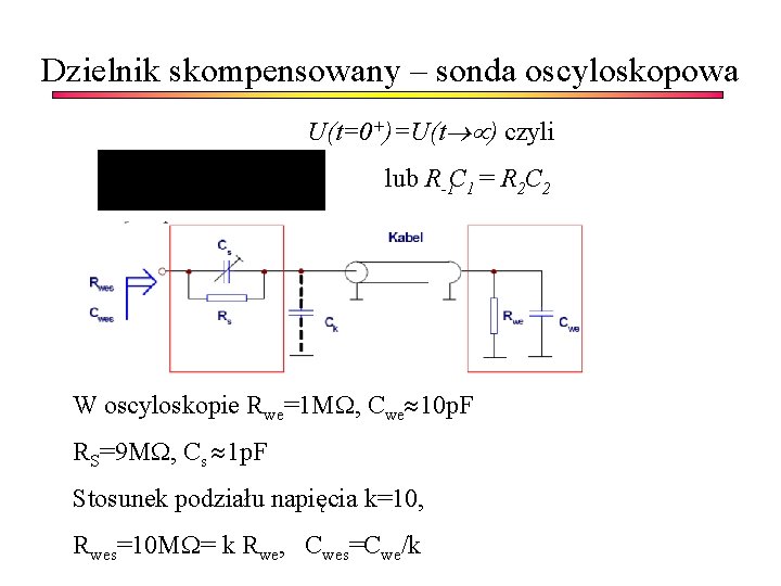 Dzielnik skompensowany – sonda oscyloskopowa U(t=0+)=U(t ) czyli lub R 1 C 1 =