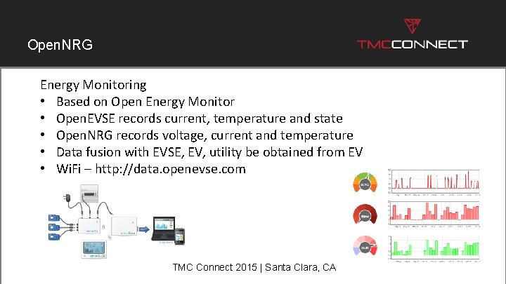 Open. NRG Energy Monitoring • Based on Open Energy Monitor • Open. EVSE records
