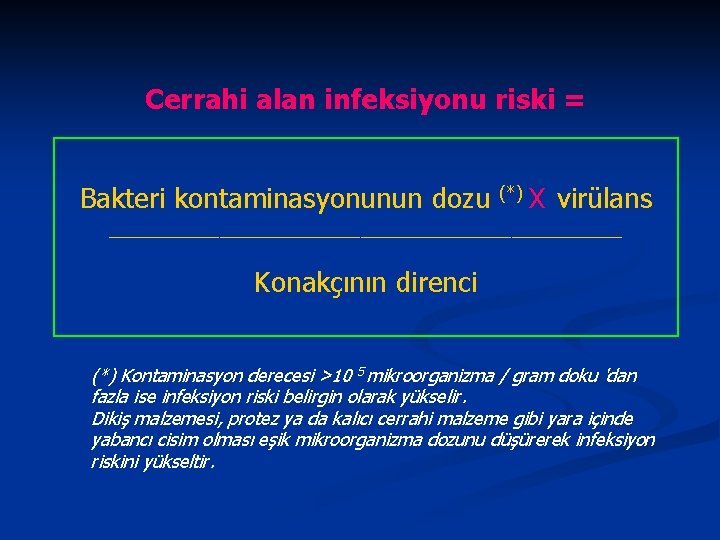 Cerrahi alan infeksiyonu riski = Bakteri kontaminasyonunun dozu (*) X virülans __________________________ Konakçının direnci