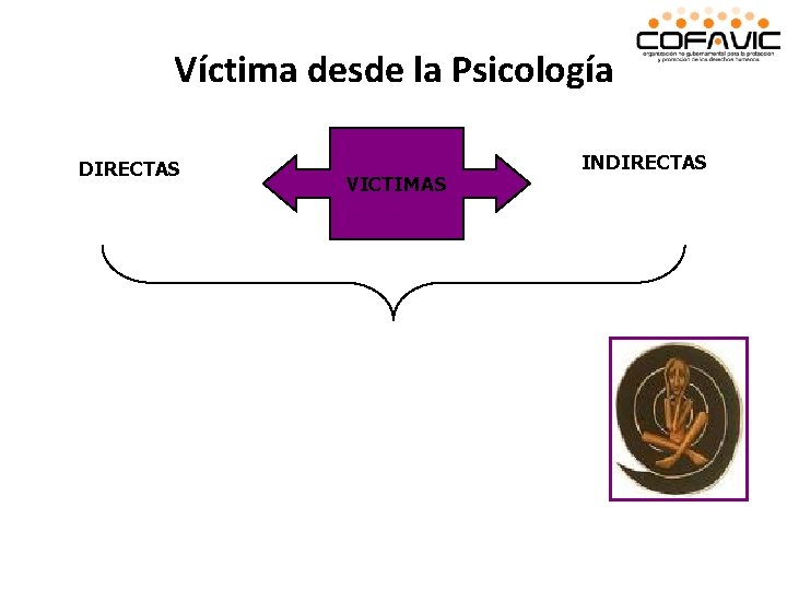 Víctima desde la Psicología DIRECTAS VICTIMAS INDIRECTAS 