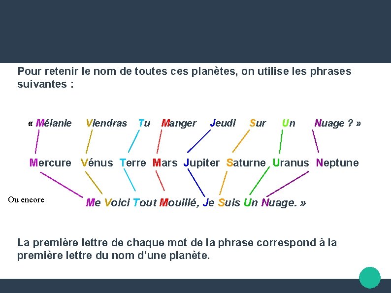 Pour retenir le nom de toutes ces planètes, on utilise les phrases suivantes :