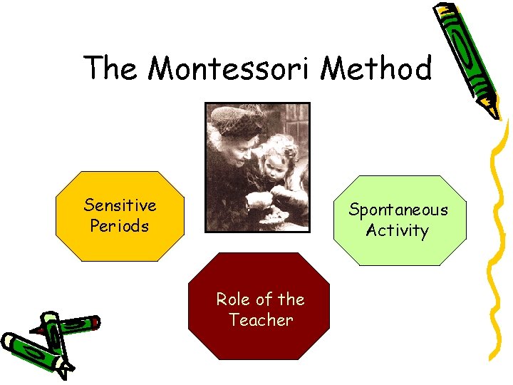 The Montessori Method Sensitive Periods Spontaneous Activity Role of the Teacher 