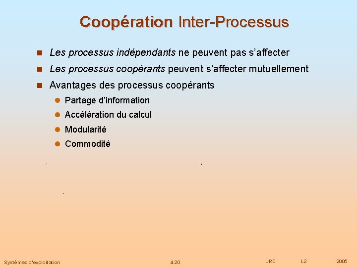 Coopération Inter-Processus Les processus indépendants ne peuvent pas s’affecter Les processus coopérants peuvent s’affecter
