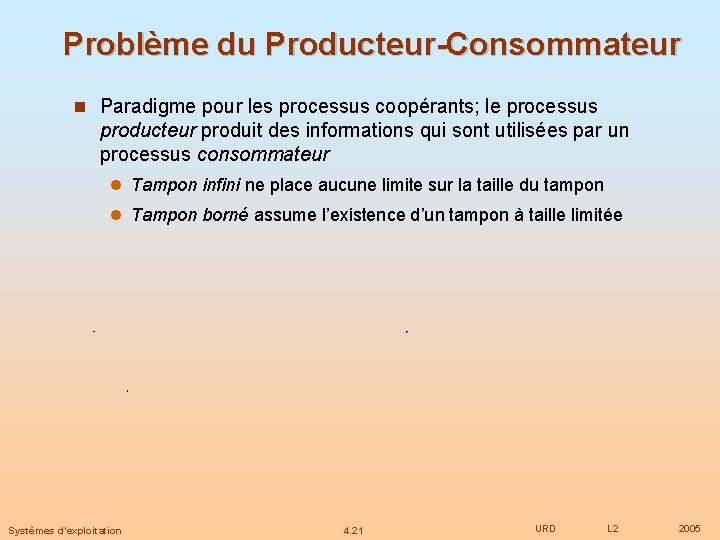Problème du Producteur-Consommateur Paradigme pour les processus coopérants; le processus producteur produit des informations