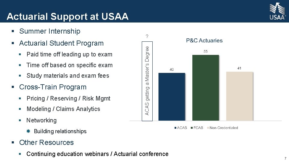 Actuarial Support at USAA § Actuarial Student Program § Paid time off leading up