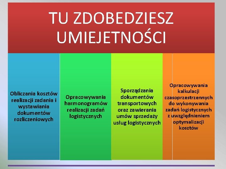 TU ZDOBEDZIESZ UMIEJETNOŚCI Obliczania kosztów realizacji zadania i wystawiania dokumentów rozliczeniowych Opracowywania harmonogramów realizacji TU ZDOBEDZIESZ UMIEJETNOŚCI Obliczania kosztów realizacji zadania i wystawiania dokumentów rozliczeniowych Opracowywania harmonogramów realizacji