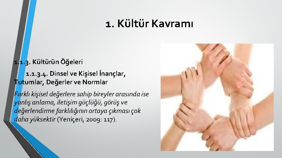 1. Kültür Kavramı 1. 1. 3. Kültürün Öğeleri 1. 1. 3. 4. Dinsel ve