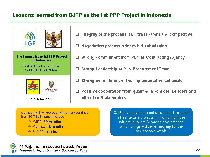 Lessons learned from CJPP as the 1 st PPP Project in Indonesia q Integrity