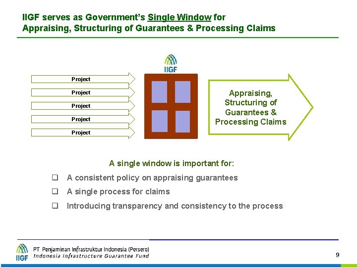 IIGF serves as Government’s Single Window for Appraising, Structuring of Guarantees & Processing Claims