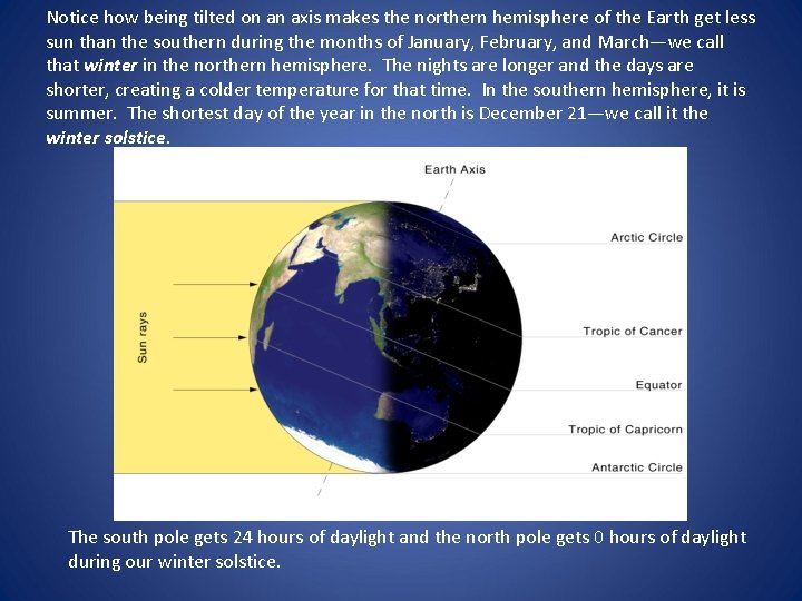 Notice how being tilted on an axis makes the northern hemisphere of the Earth