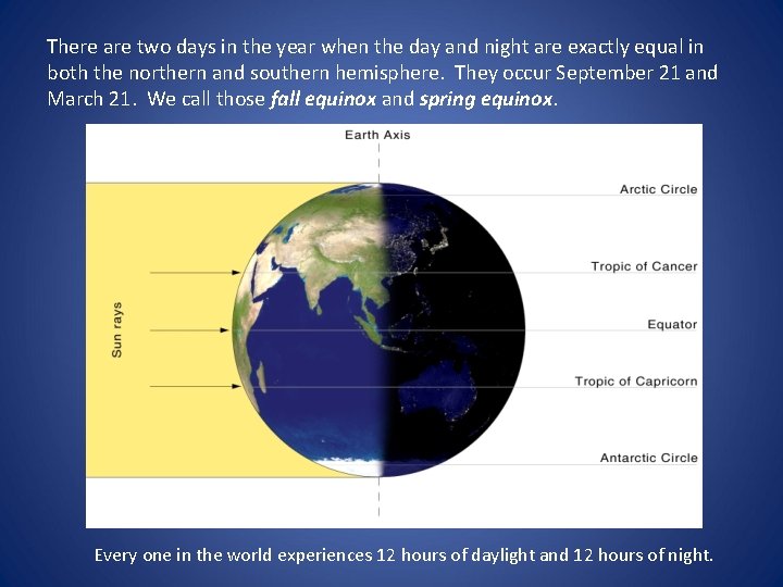 There are two days in the year when the day and night are exactly