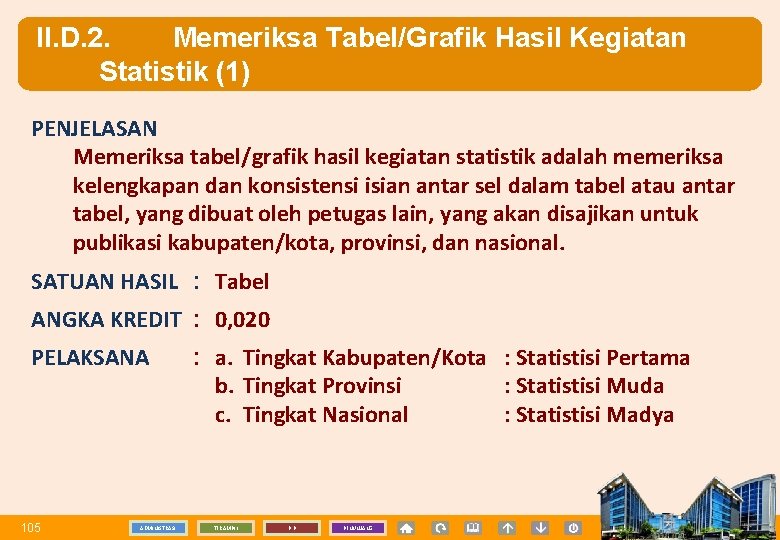 II. D. 2. Memeriksa Tabel/Grafik Hasil Kegiatan Statistik (1) PENJELASAN Memeriksa tabel/grafik hasil kegiatan