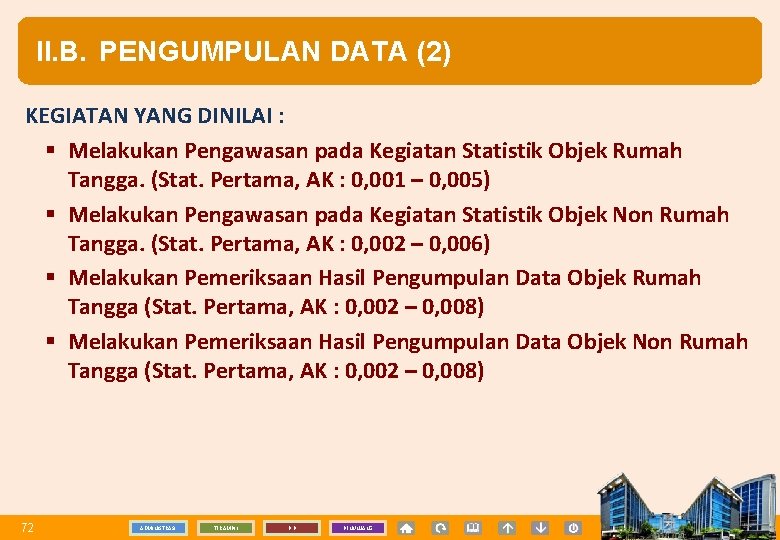 II. B. PENGUMPULAN DATA (2) KEGIATAN YANG DINILAI : § Melakukan Pengawasan pada Kegiatan