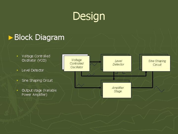 Design ► Block Diagram § Voltage Controlled Oscillator (VCO) § Level Detector § Sine